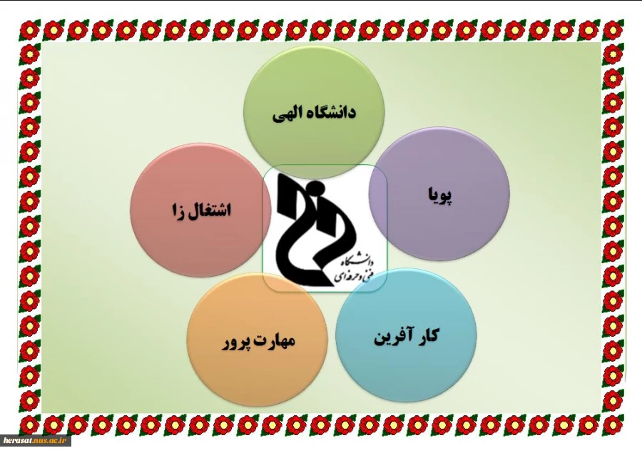 ویژگیهای دانشگاه فنی و حرفه ای