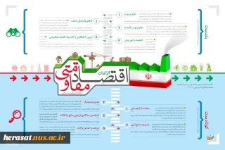 اقتصاد مقاومتی