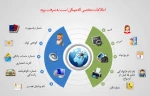 اطلاعات شخصی