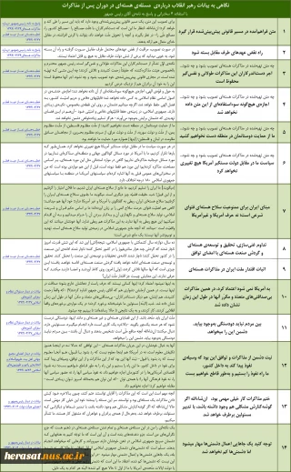 بیانات رهبر انقلاب در مورد مسائل هسته ای