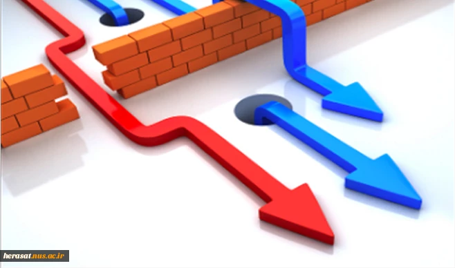 بدون آنتی ویروس کامپیوتر را اسکن کنید 2