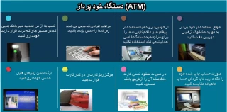 اینفوگراف دستگاه های ATM