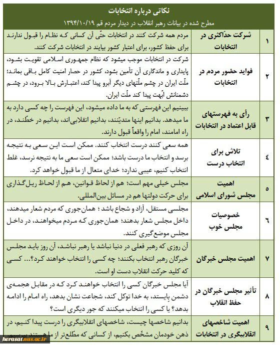 9 نکته انتخاباتی از رهبر انقلاب