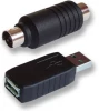(کیلاگر) Key Logger-از زبان پلیس فتا 2
