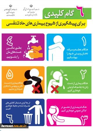 آنفولانزا