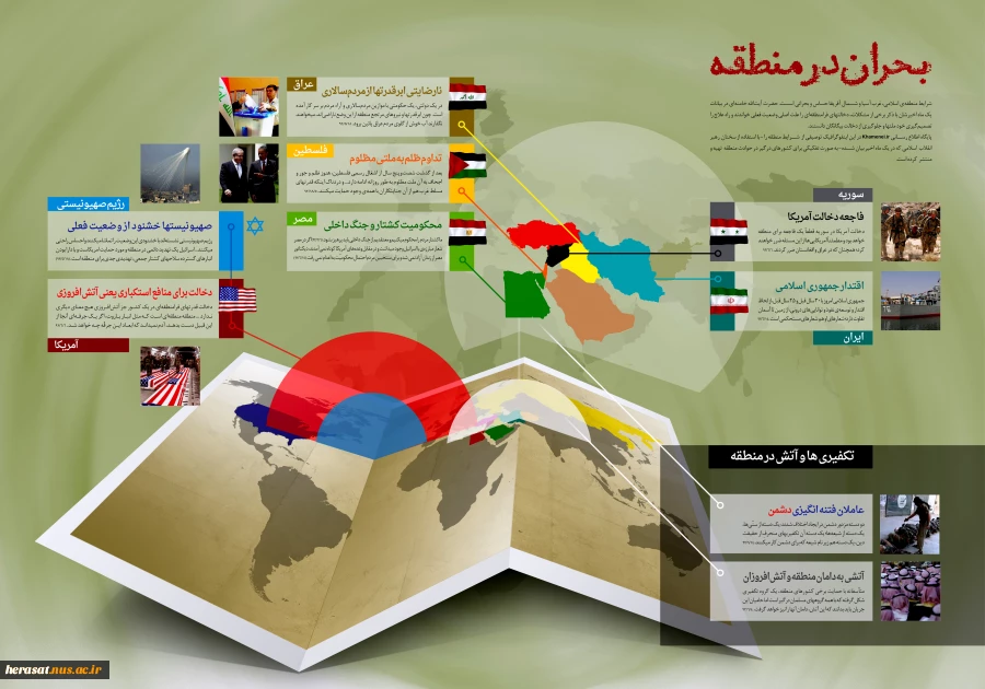 اینفوگرافی بحران در منطقه