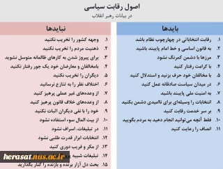 اصول رقابت سیاسی