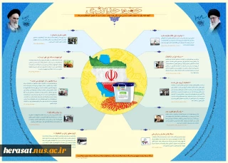 اهمیت حضور حداکثری مردم در انتخابات