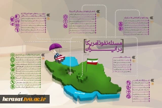 اینفوگرافیک/ مسئله نفوذ آمریکا در ایران