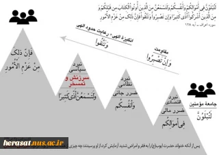 رمز پیروزی در جنگ روانی
