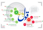 انتخابات