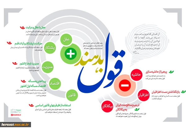 انتخابات  2