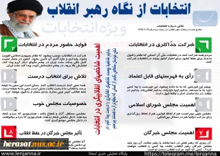 انتخابات از نگاه رهبری