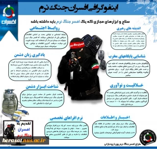 اینفوگرافی افسران جنگ نرم