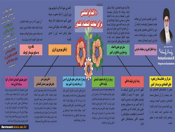 ۱۰ اقدام اساسی برای نجات اقتصاد کشور