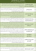 ده