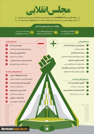 مجلس انقلابی
