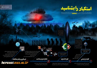 استکبار رابشناسید