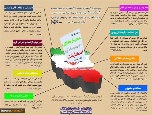 معیارهای کاندیدای اصلح انتخابات