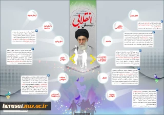 انسان انقلابی دربیانات رهبری