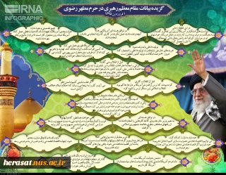 گزیده ای از بیانات مقام معظم رهبری در حرم مطهر رضوی