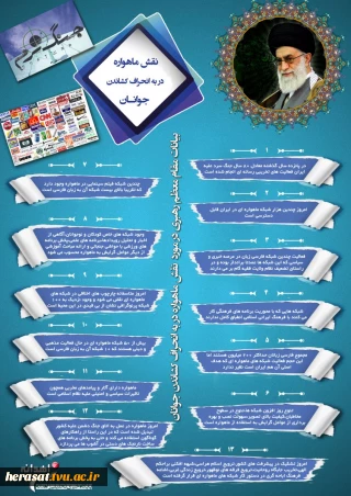 بیانات مقام معظم رهبری در مورد نقش ماهواره بر جوانان