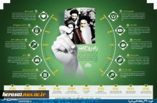 پایگاه اطلاع‌رسانی دفتر مقام معظم رهبری، به مناسبت سالروز رحلت ملکوتی حضرت امام خمینی (ره) مجموعه داده‌ نمای «راه روح‌الله» را با محوریت بازخوانی سخنان رهبر معظم انقلاب در سالگرد ارتحال امام (ره) منتشر کرد: