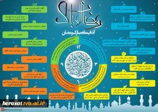 آداب ماه مبارک رمضان