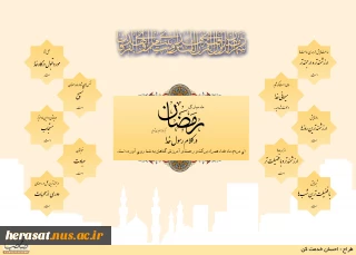 ماه مبارک رمضان در کلام رسول الله