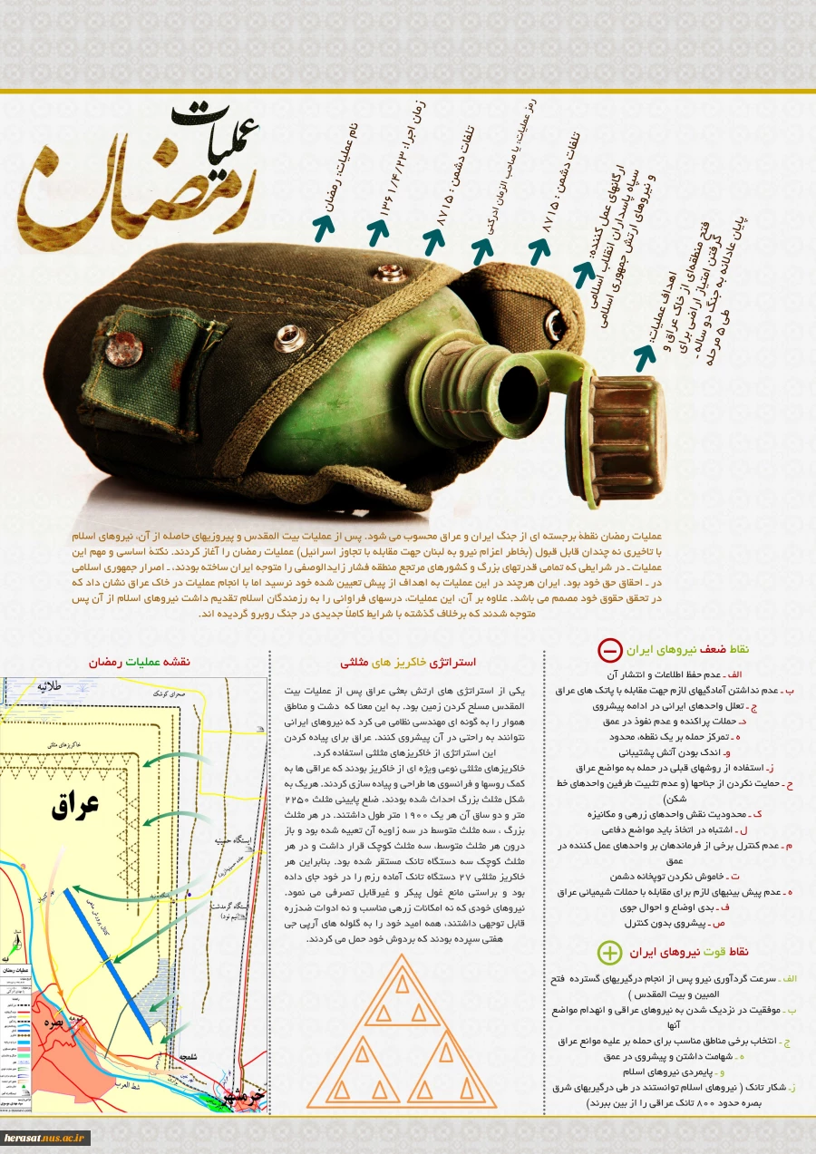 عملیات رمضان 2