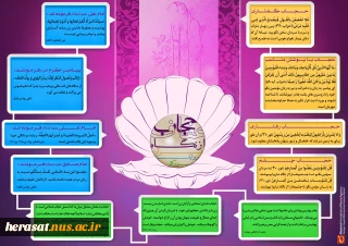 حجاب و عفاف از نگاه قرآن، روایات و بزرگان