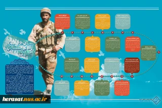سبک زندگی بسیجی در کلام مقام معظم رهبری
به مناسبت آغاز هفته