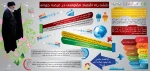 نقشه راه اقتصاد مقاومتی در عرصه جهانی 2