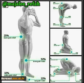 دین اسلام
