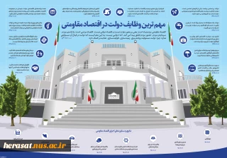 بازخوانی بیانات رهبر معظم انقلاب درباره مطالبات ایشان از دولت در حوزه اقتصاد مقاومتی و تبیین