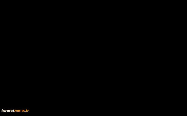 توقع 2