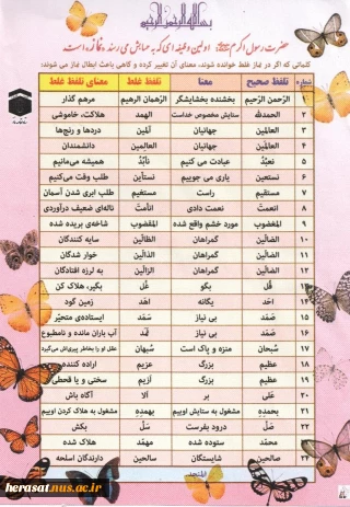 آموزش تلفظ صحیح حروف در نماز