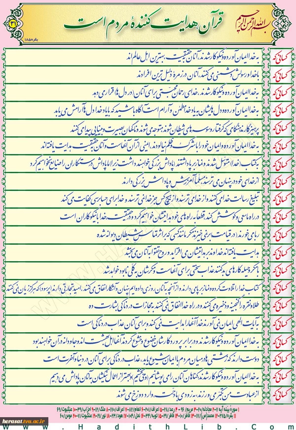 قرآن هدایت کننده مرم است 2