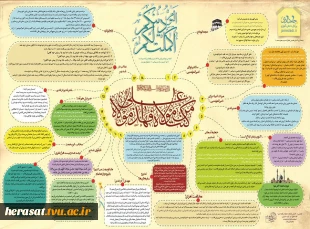 مجموعه اینفوگرافی عید غدیر خم 3