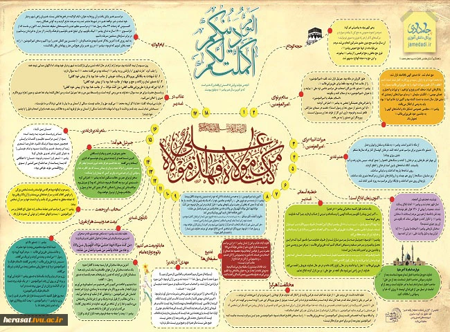 مجموعه اینفوگرافی عید غدیر خم 3