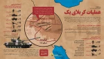 عملیات کربلای یک