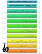 هویت مجازی چه فرصت ها و تهدیدهایی دارد؟ 3