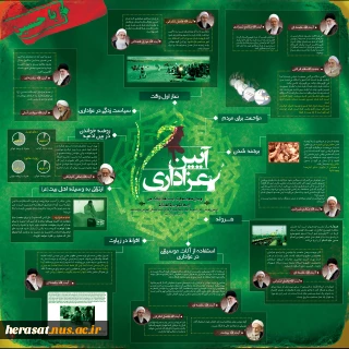 آیین عزاداری در محرم
