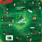 آیین عزاداری در محرم