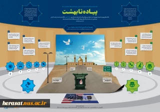 اینفوگرافی / پیاده تا بهشت
