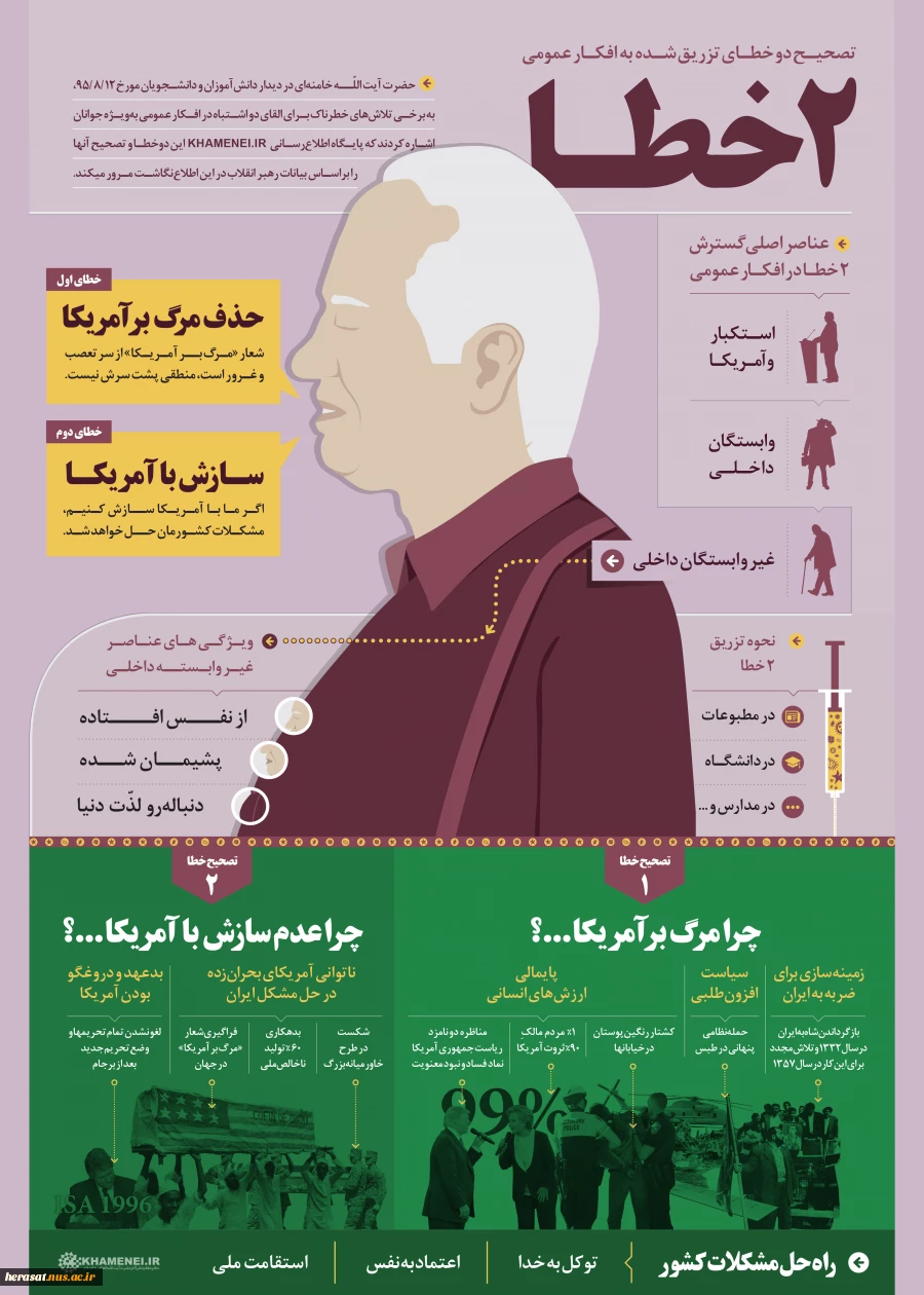 دو اشتباه در افکار عمومی از نگاه حضرت آیت‌اللّه خامنه‌ای  4