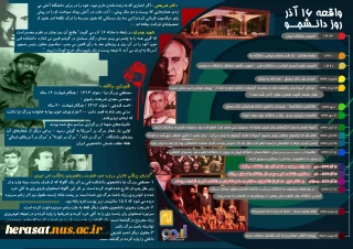 روز دانشجو مبارک
