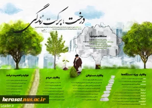 اسلاید چرخشی 3