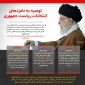توصیه به نامزدهای انتخابات ریاست جمهوری