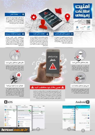 اینفوگرافیک امنیت اطلاعات